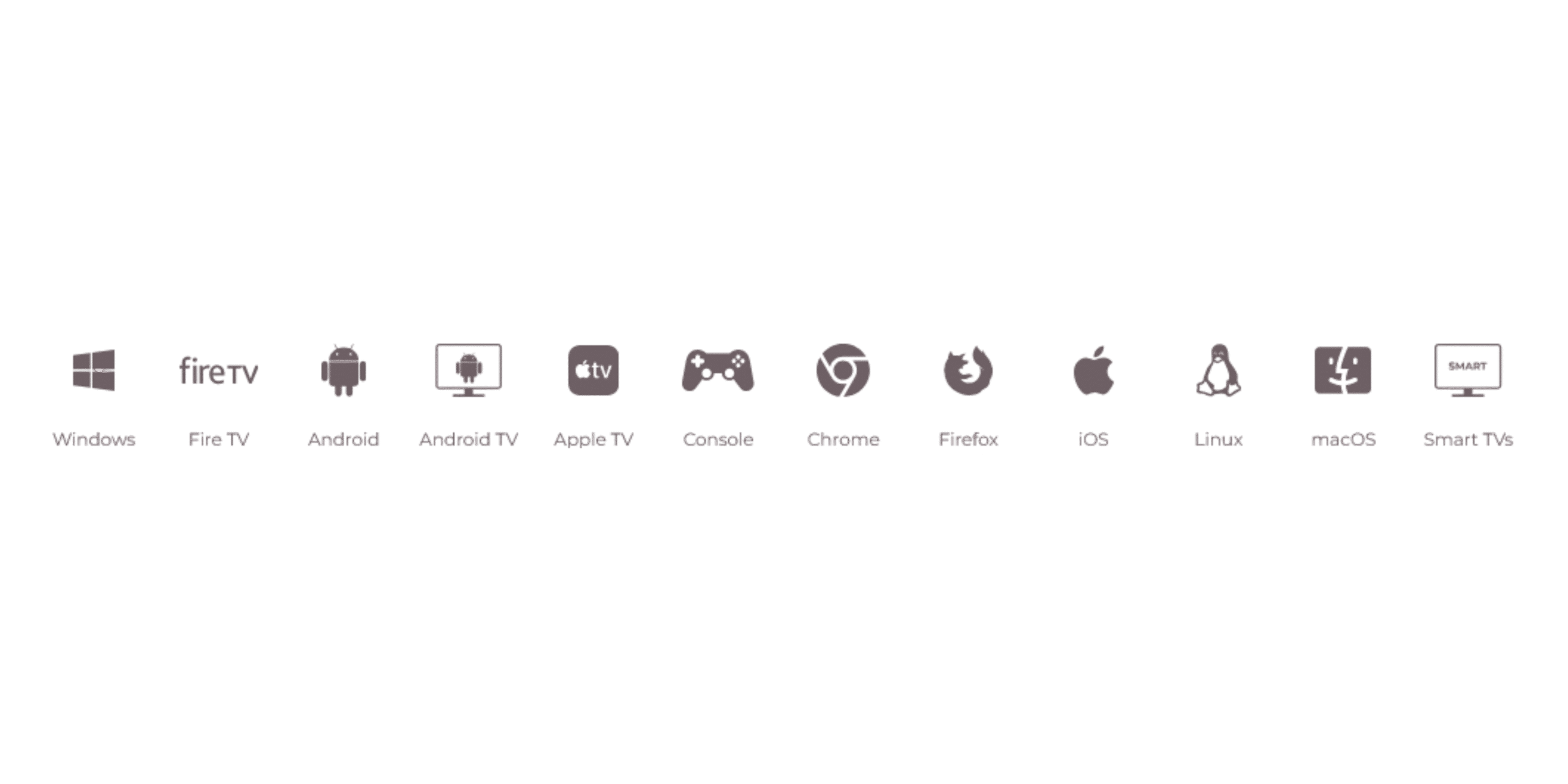 All divace supported