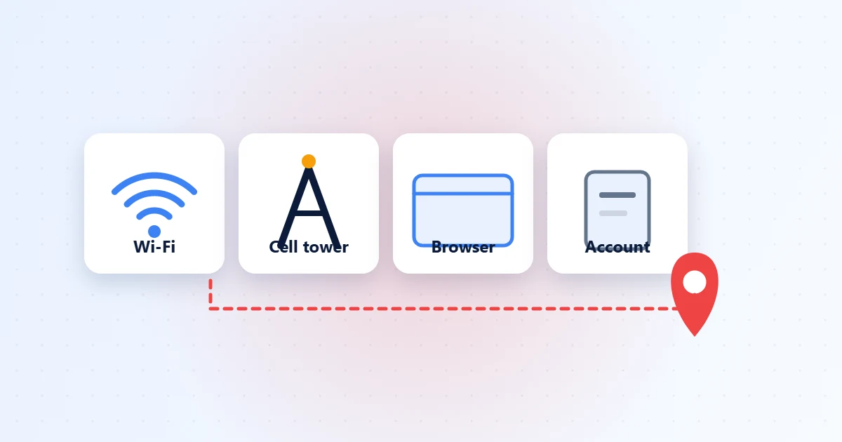 Wi-Fi, cell tower, browser and account icons pointing to a location pin